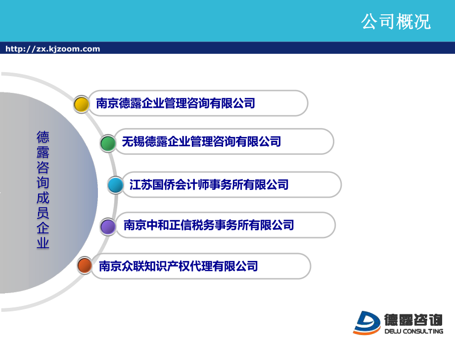 管理與企業咨詢 引領卓越、賦能未來